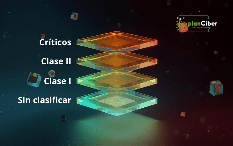 Categorias clasificacion riesgo productos digitales Cyber Resilience Act